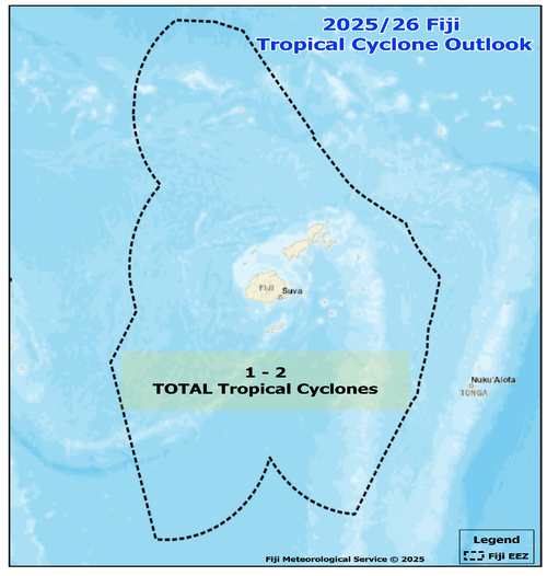 Total TC